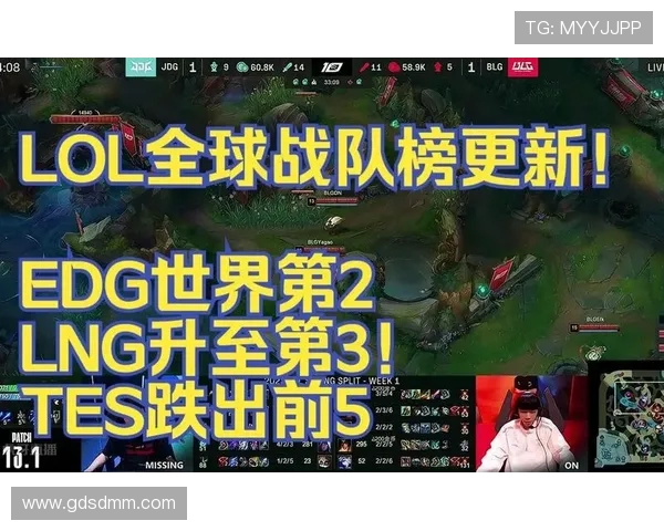 全球总决赛积分榜更新TES战队以67分稳居第一名